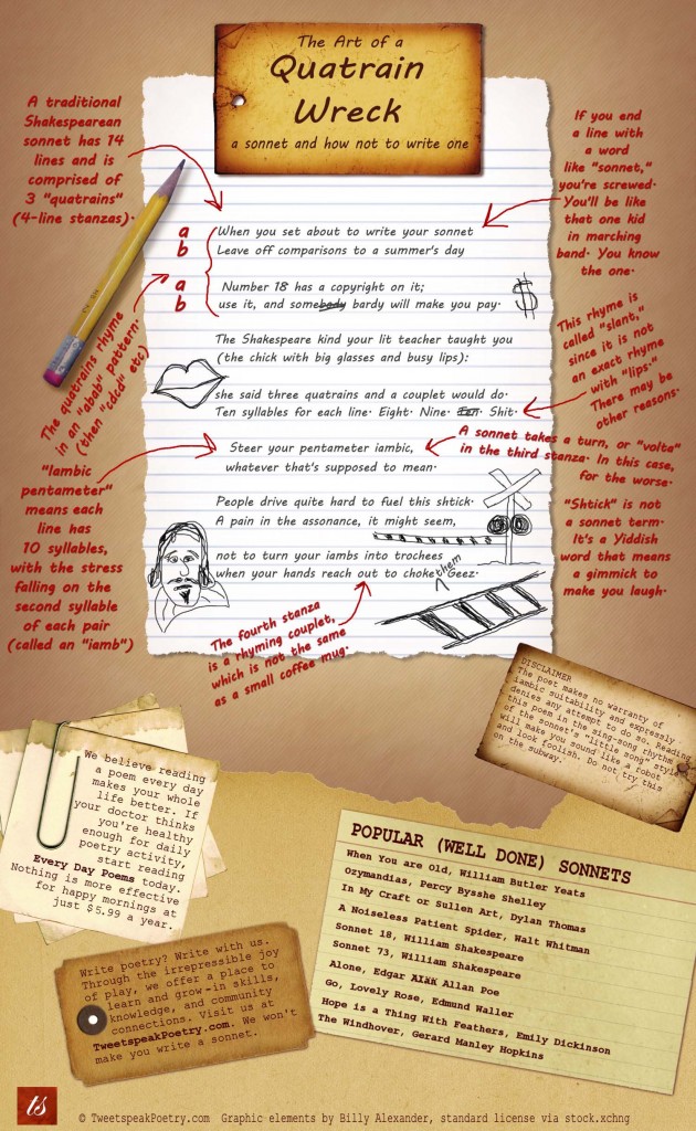 quatrain wreck how to write a sonnet infographic