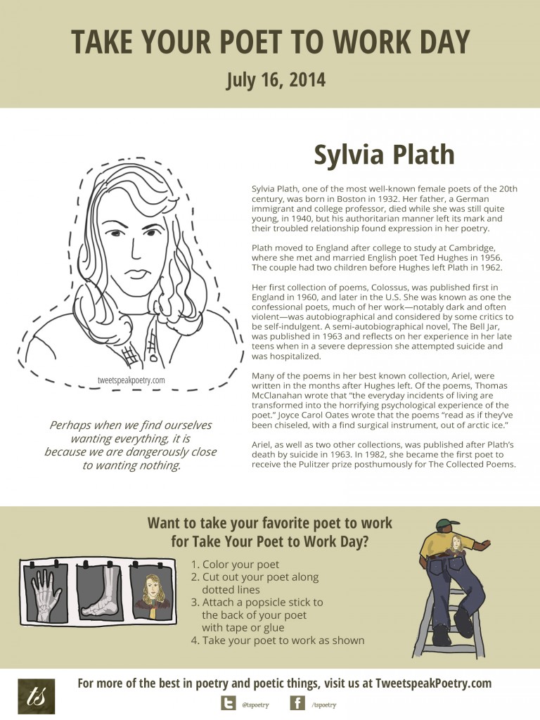 Segregation Essay Cut By Sylvia Plath Essay An Indepth Analysis Of Daddy A Dark And Environment Pollution Essay also Pro Life Vs Pro Choice Essays Cut By Sylvia Plath Essay Homework Service Sxessaydfrbinfrasaunyinfo Good Essay Titles