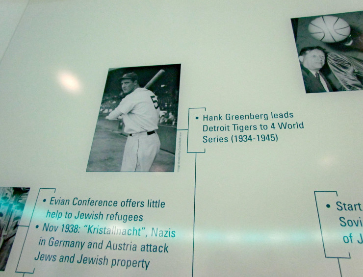 Historic timeline at Holocaust Memorial Center