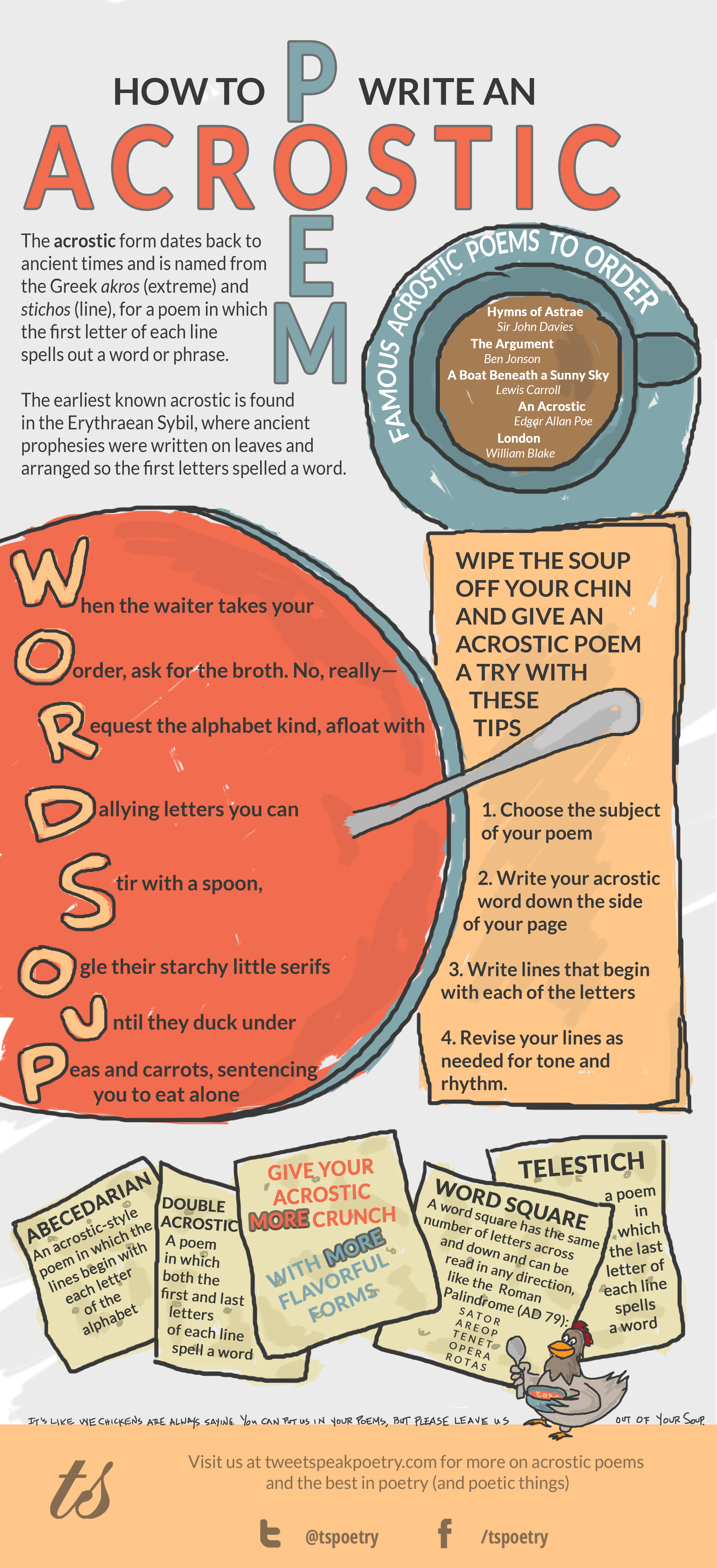 how-to-write-an-acrostic-poem-infographic