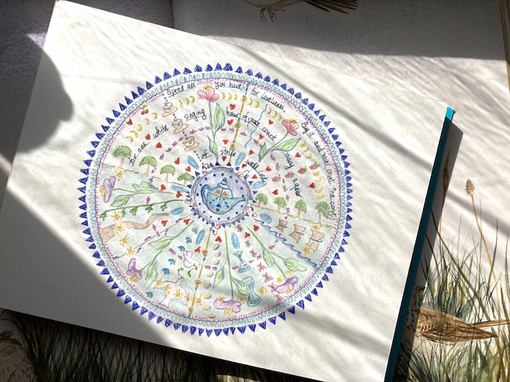 complex poetry mandala